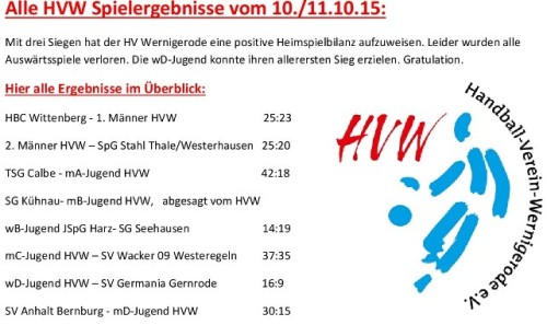 Spielergebnisse des HVW vom Wochenende